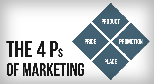 4psmarketing