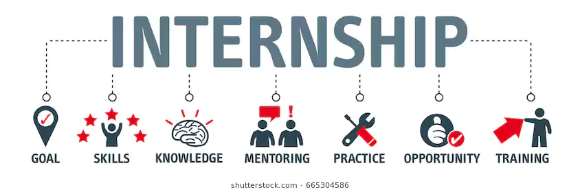 Internship Skills